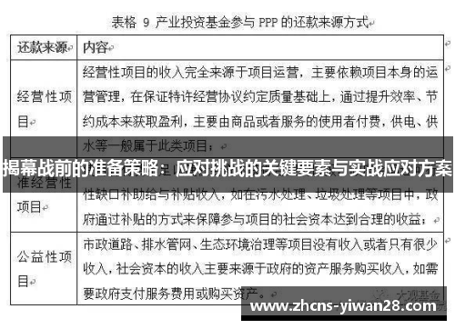 揭幕战前的准备策略：应对挑战的关键要素与实战应对方案