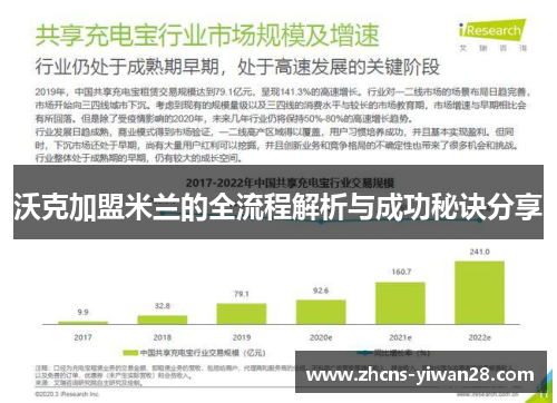 沃克加盟米兰的全流程解析与成功秘诀分享