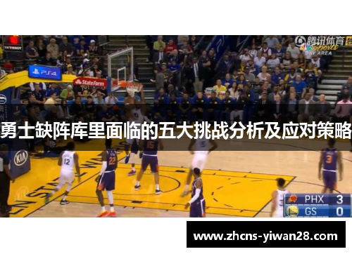 勇士缺阵库里面临的五大挑战分析及应对策略