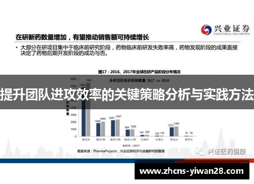 提升团队进攻效率的关键策略分析与实践方法