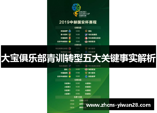 大宝俱乐部青训转型五大关键事实解析