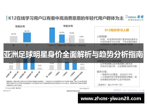 亚洲足球明星身价全面解析与趋势分析指南