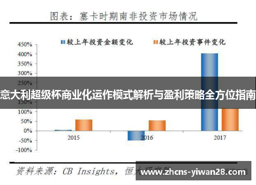 意大利超级杯商业化运作模式解析与盈利策略全方位指南