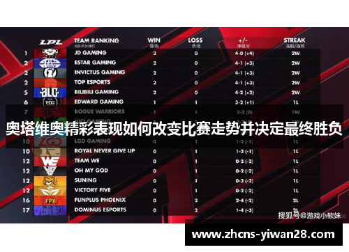 奥塔维奥精彩表现如何改变比赛走势并决定最终胜负