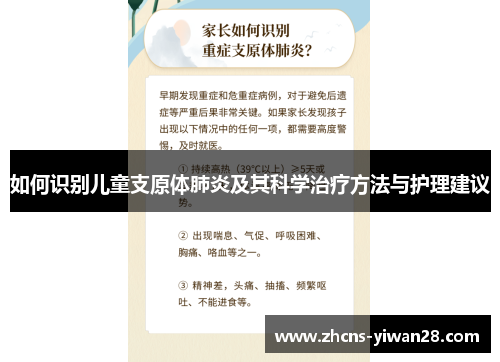 如何识别儿童支原体肺炎及其科学治疗方法与护理建议