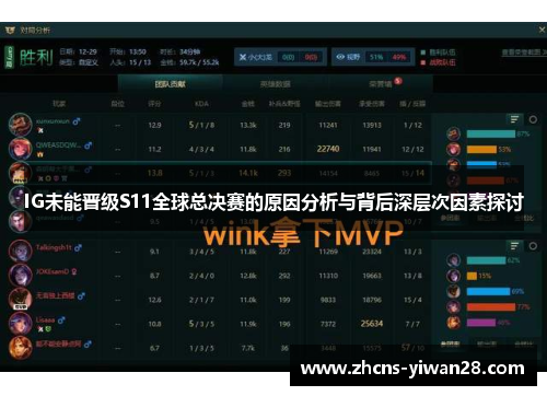 IG未能晋级S11全球总决赛的原因分析与背后深层次因素探讨