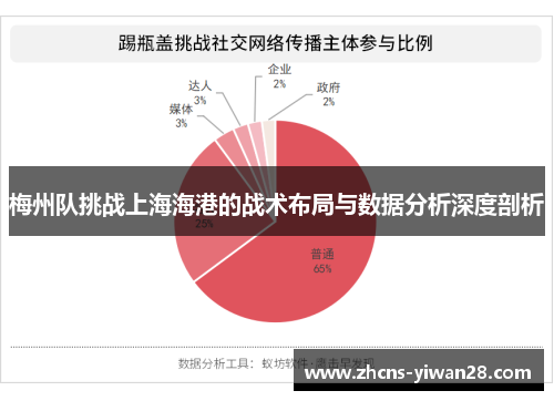 梅州队挑战上海海港的战术布局与数据分析深度剖析
