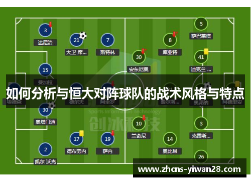 如何分析与恒大对阵球队的战术风格与特点 如何分析与恒大对阵球队的战术风格与特点