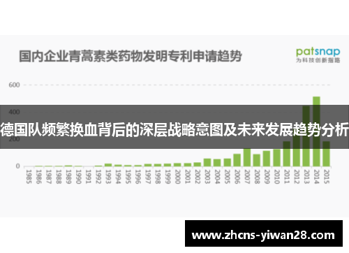 德国队频繁换血背后的深层战略意图及未来发展趋势分析