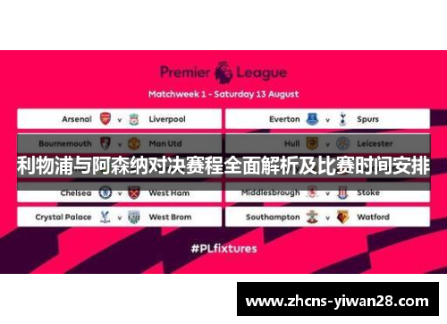 利物浦与阿森纳对决赛程全面解析及比赛时间安排