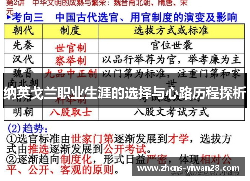 纳英戈兰职业生涯的选择与心路历程探析