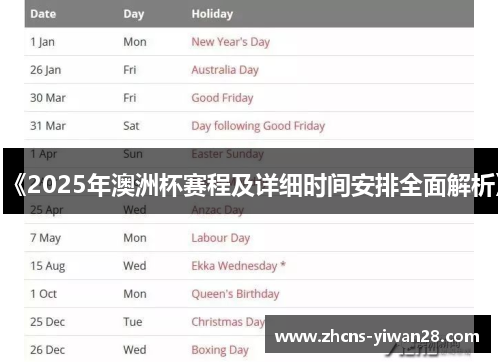 《2025年澳洲杯赛程及详细时间安排全面解析》