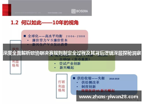 深度全面解析欧协联决赛规则制定全过程及其背后逻辑深层探秘洞察