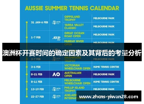澳洲杯开赛时间的确定因素及其背后的考量分析 澳洲杯开赛时间的确定因素及其背后的考量分析