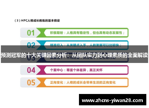 预测冠军的十大关键因素分析:从团队实力到心理素质的全面解读 预测冠军的十大关键因素分析:从团队实力到心理素质的全面解读